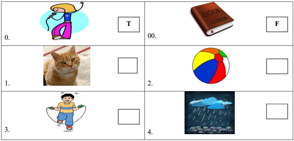 Đề thi học kỳ 2 môn Tiếng Anh lớp 3 Đề kiểm tra học kỳ 2 môn Tiếng Anh lớp 3