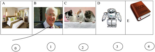 Đề thi học kỳ 2 môn Tiếng Anh lớp 3 Đề kiểm tra học kỳ 2 môn Tiếng Anh lớp 3