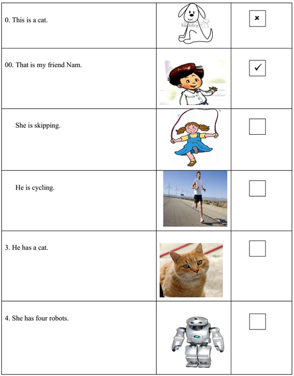 Đề thi học kỳ 2 môn Tiếng Anh lớp 3 Đề kiểm tra học kỳ 2 môn Tiếng Anh lớp 3