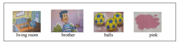 Đề thi học kỳ 2 môn Tiếng Anh lớp 3 trường Tiểu Học Nguyễn Khuyến, Đắk Lắk năm học 2014 - 2015