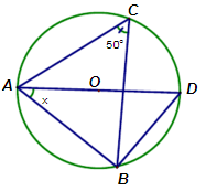 Đề thi thử vào lớp 10 môn Toán