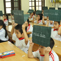 Bài tập Tiếng Anh lớp 3 nâng cao