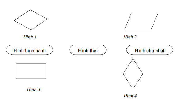 Đề thi học kì 2 môn Toán lớp 4