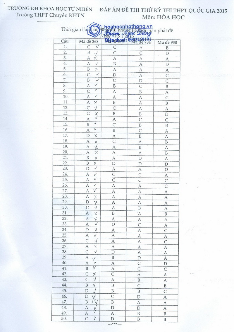 Đề thi thử Đại học môn Hóa có đáp án