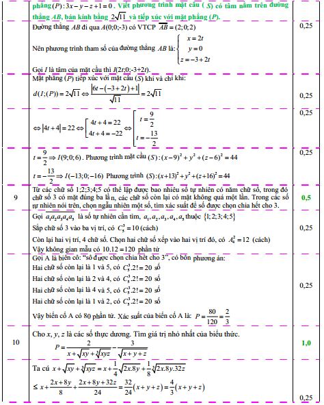 Đáp án đề thi thử THPT Quốc gia năm 2016 môn Toán