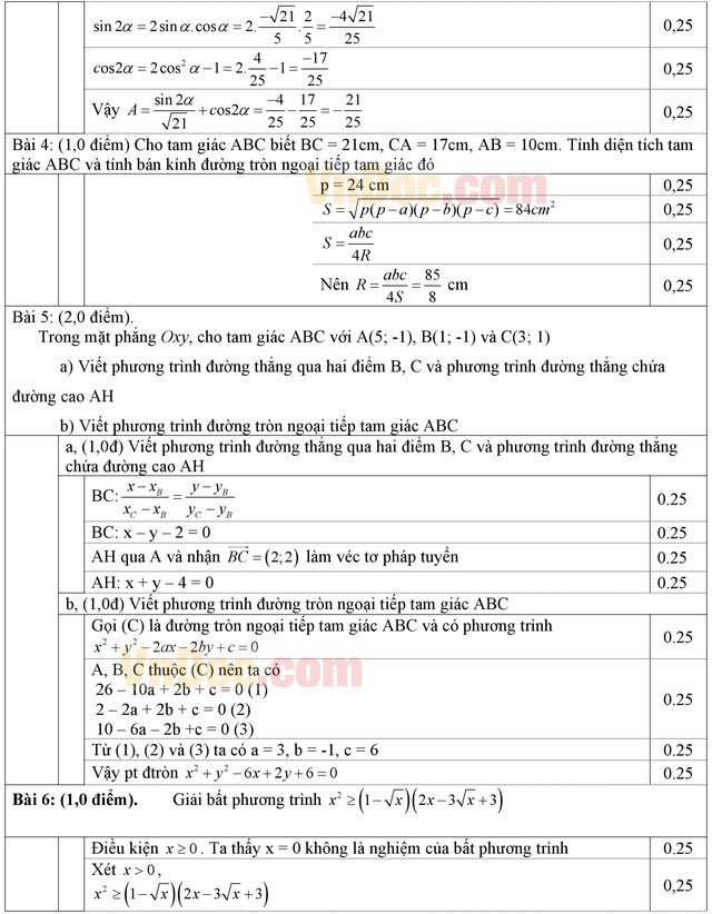 Đáp án đề thi học kì 2 môn Toán lớp 10