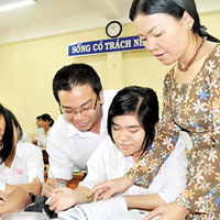 Đề ôn tập thi lại hè môn Tiếng Anh lớp 10 trường THPT Thái Phiên, Đà Nẵng