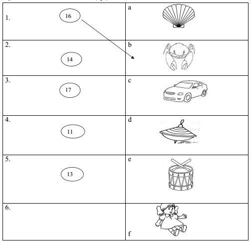 Đề kiểm tra học kỳ 2 môn Tiếng Anh lớp 2