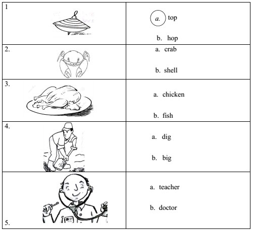 Đề kiểm tra học kỳ 2 môn Tiếng Anh lớp 2