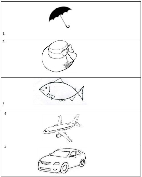 Đề kiểm tra học kỳ 2 môn Tiếng Anh lớp 2