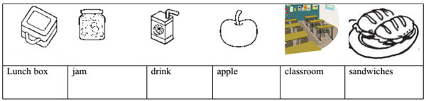 Đề thi học kỳ 2 môn Tiếng Anh lớp 3 Đề kiểm tra học kỳ 2 môn Tiếng Anh lớp 3