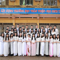 Đề thi thử THPT Quốc gia năm 2016 môn Vật lý trường THPT Bắc Yên Thành, Nghệ An