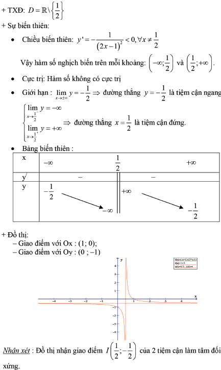Đề thi thử THPT Quốc gia 2016 môn Toán