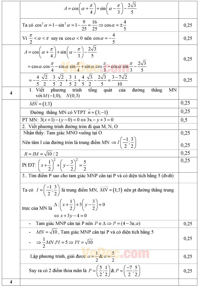 Đáp án đề thi học kì 2 môn Toán lớp 10 Đáp án đề thi học kì 2 môn Toán lớp 10