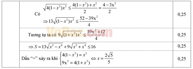Đáp án đề thi học kì 2 môn Toán lớp 10 Đáp án đề thi học kì 2 môn Toán lớp 10