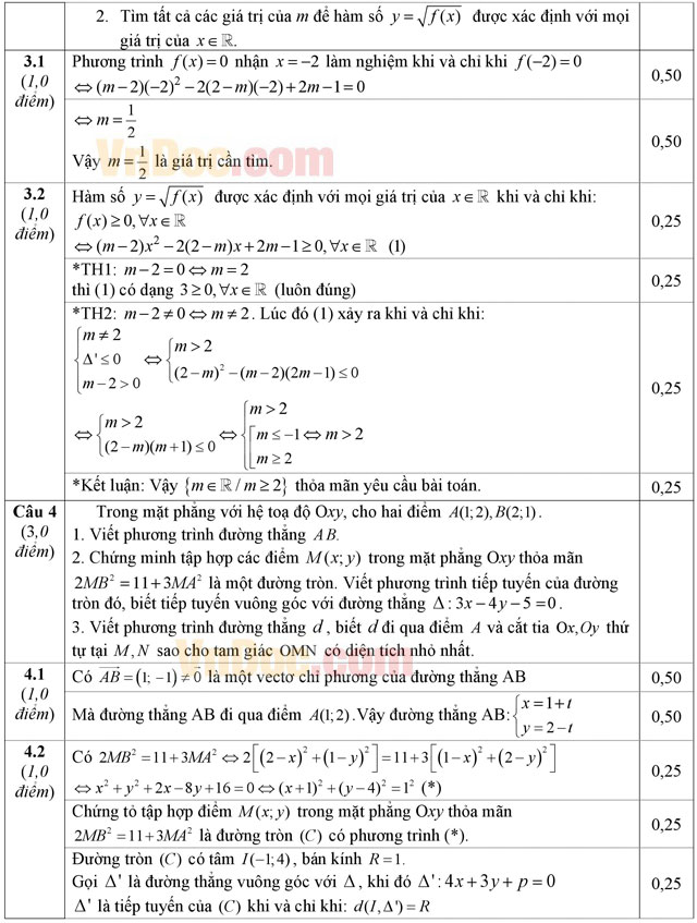 Đáp án đề thi học kì 2 môn Toán lớp 10