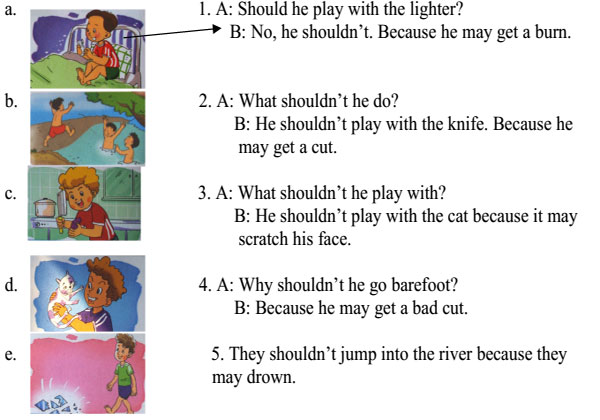 Đề thi học kỳ 2 môn Tiếng Anh lớp 5 Đề kiểm tra học kỳ 2 môn Tiếng Anh lớp 5