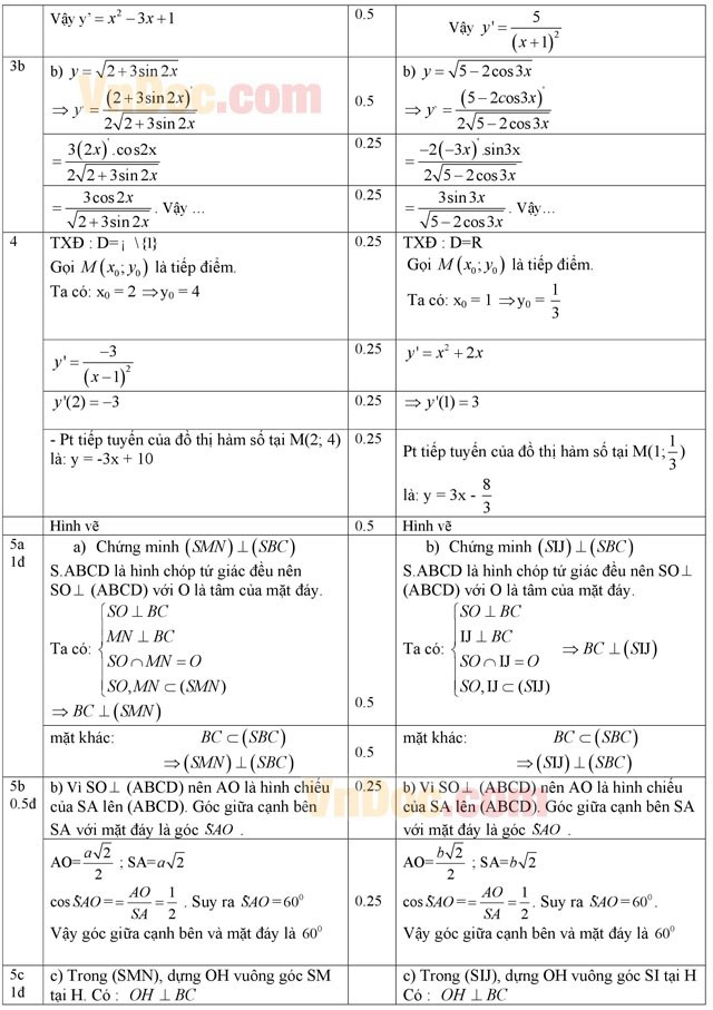 Đáp án đề thi học kì 2 môn Toán lớp 11 (cơ bản)