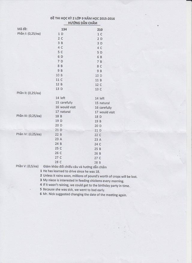 Đề kiểm tra học kì 2 môn Tiếng Anh lớp 9 