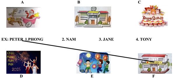 Đề thi học kỳ 2 môn Tiếng Anh lớp 4 Đề thi học kì 2 môn Tiếng Anh lớp 4
