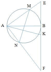 Đáp án Đề thi vào lớp 10 môn Toán
