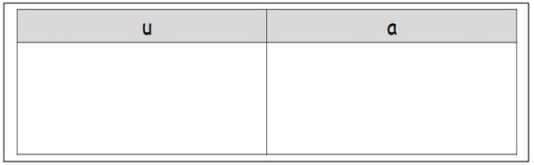 Đề thi học kì 2 môn Tiếng Anh lớp 4 