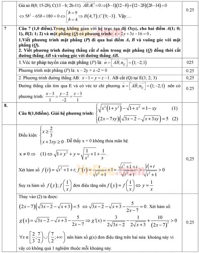 Đáp án đề thi thử THPT Quốc gia năm 2016 môn Toán