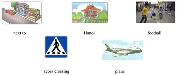 Đề thi học kì 2 môn Tiếng Anh lớp 5 