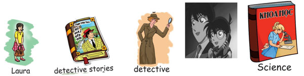 Đề thi học kì 2 môn Tiếng Anh lớp 5 