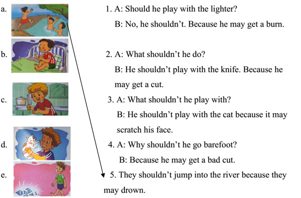 Đề thi học kỳ 2 môn Tiếng Anh lớp 5 Đề thi học kì 2 môn Tiếng Anh lớp 5