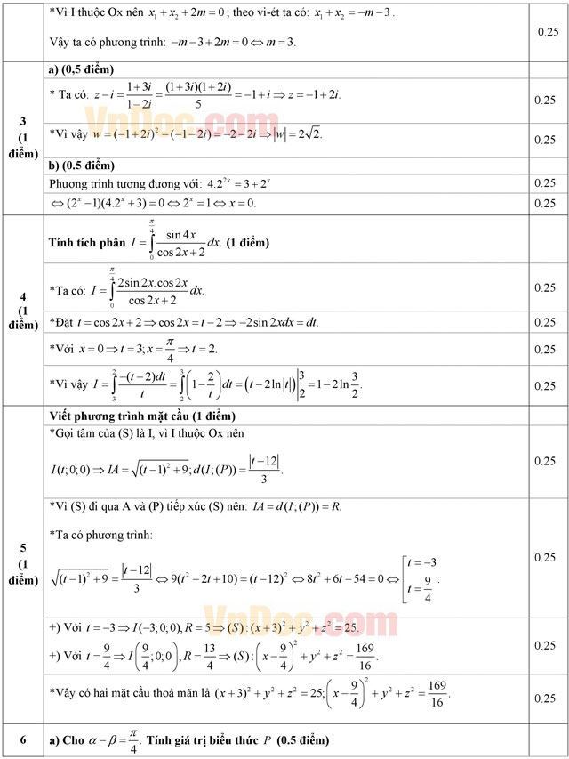 Đáp án đề thi thử THPT Quốc gia môn Toán năm 2016 trường THPT Đa Phúc, Hà Nội (Lần 3) Đáp án đề thi thử THPT Quốc gia môn Toán năm 2016 trường THPT Đa Phúc, Hà Nội (Lần 3)