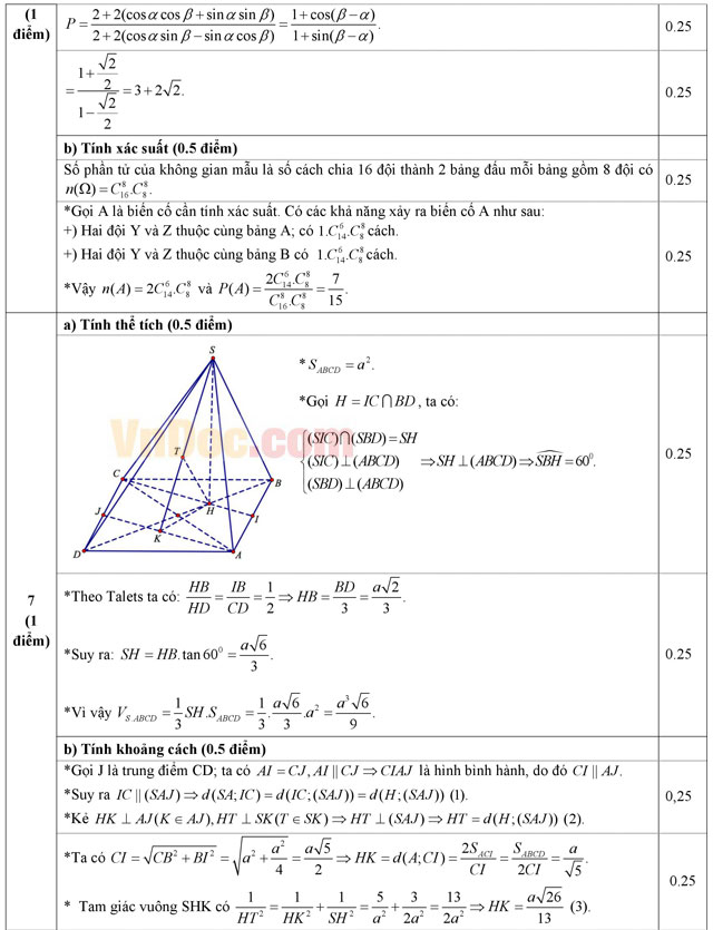 Đáp án đề thi thử THPT Quốc gia môn Toán năm 2016 trường THPT Đa Phúc, Hà Nội (Lần 3) Đáp án đề thi thử THPT Quốc gia môn Toán năm 2016 trường THPT Đa Phúc, Hà Nội (Lần 3)