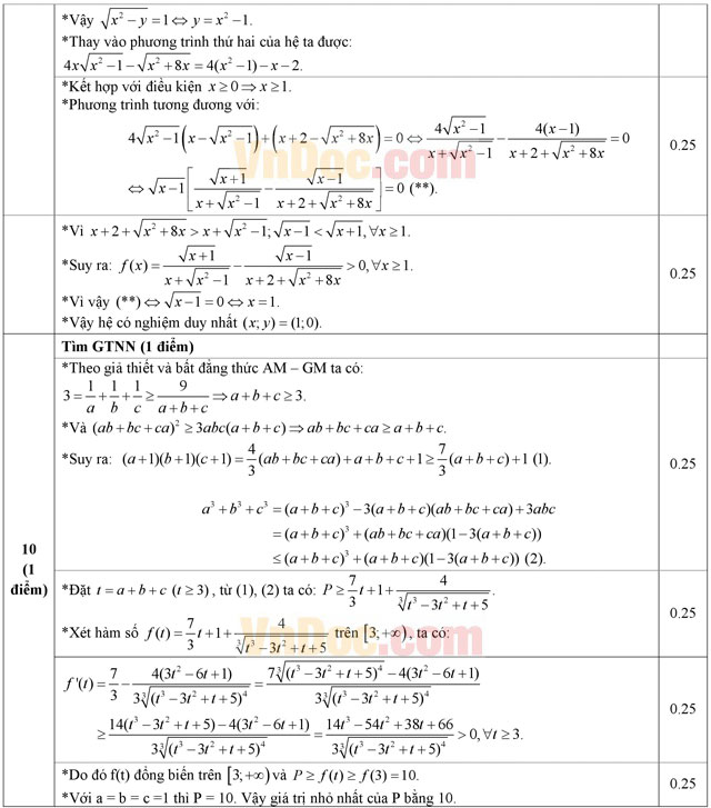 Đáp án đề thi thử THPT Quốc gia môn Toán năm 2016 trường THPT Đa Phúc, Hà Nội (Lần 3) Đáp án đề thi thử THPT Quốc gia môn Toán năm 2016 trường THPT Đa Phúc, Hà Nội (Lần 3)