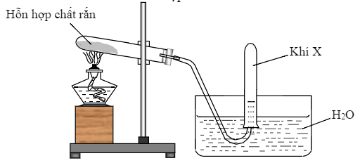 Đề thi thử đại học môn hóa
