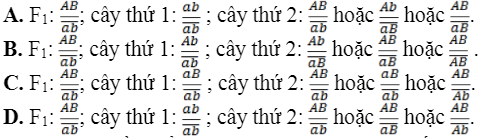 Đề thi thử đại học môn sinh