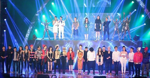 Trắc nghiệm kiến thức