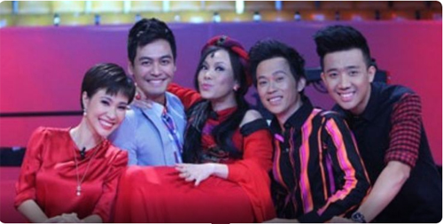 Trắc nghiệm kiến thức