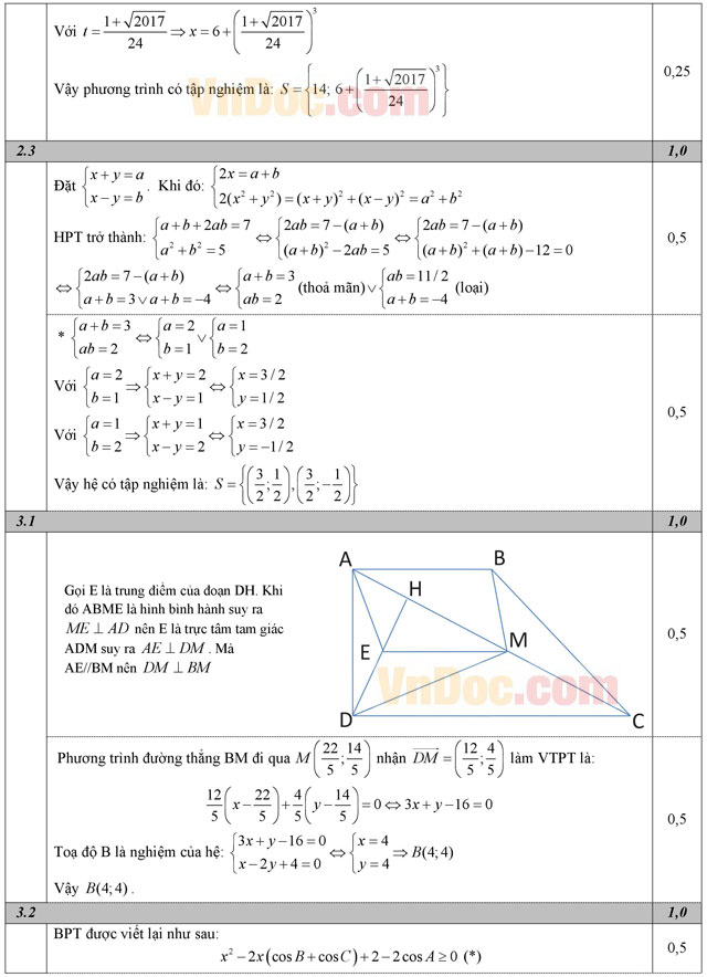 Đáp án đề thi học sinh giỏi môn Toán lớp 10 trường THPT Lý Thái Tổ, Bắc Ninh năm học 2015 - 2016