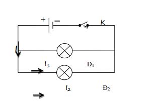 Đề thi học kì 2 môn Vật lý lớp 7 Đề thi học kì 2 môn Vật lý lớp 7