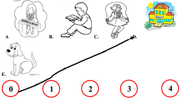 Đề thi học kỳ 2 môn Tiếng Anh lớp 3 Đề thi học kì 2 môn Tiếng Anh lớp 3