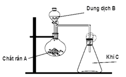 Đề thi thử đại học môn hóa