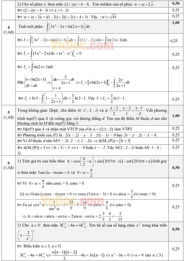 Đáp án đề thi thử THPT Quốc gia môn Toán năm 2016 trường THPT Phùng Khắc Khoan, Hà Nội