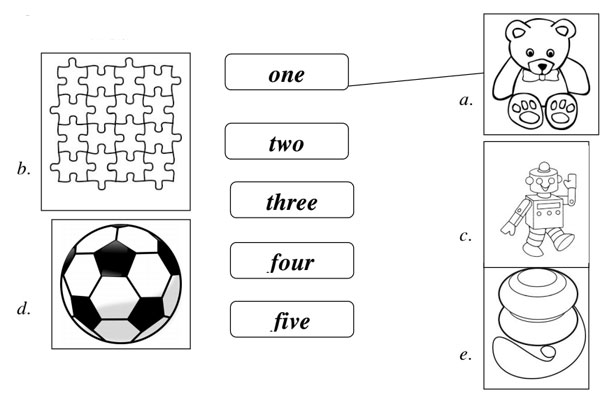 Đề thi học kì 2 môn Tiếng Anh lớp 3 