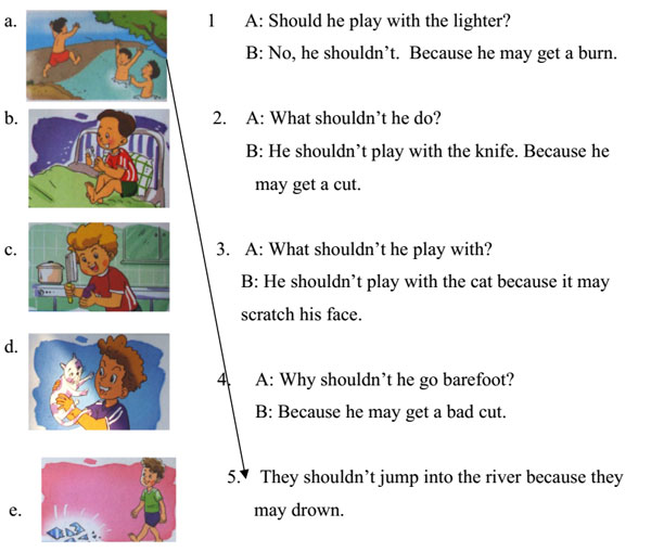 Đề thi học kì 2 môn Tiếng Anh lớp 5 