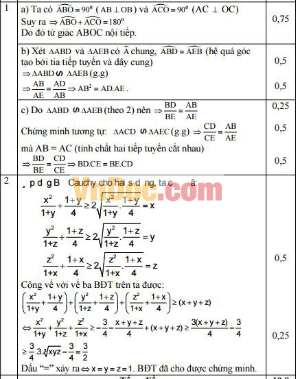 Đáp án đề thi học kì 2 môn Toán lớp 9