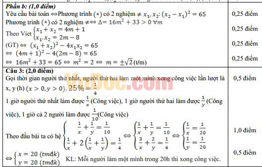 Đáp án đề thi thử vào lớp 10 môn Toán