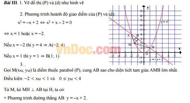 Đáp án đề thi vào lớp 10 môn Toán Đáp án đề thi vào lớp 10 môn Toán