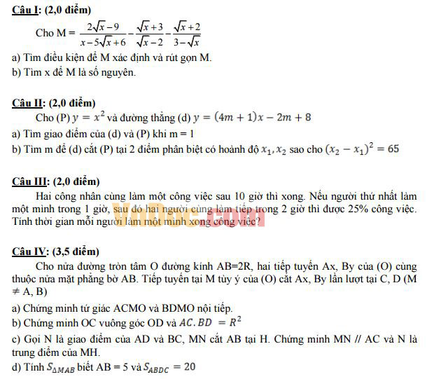 Đề thi thử vào lớp 10 môn Toán