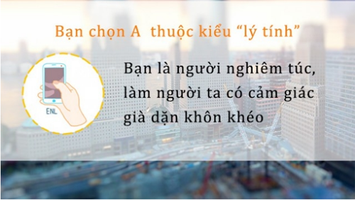 Kết quả