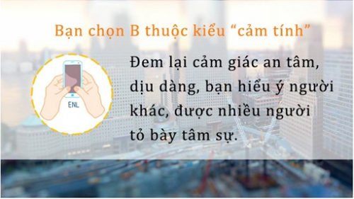 Kết quả